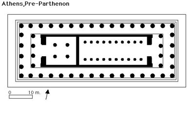Parthenon – plantas e imagens